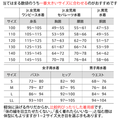 フットマーク スクール水着 女子 セパレート パイピング 下 上は別売り サイズ選択ok キッズ 女の子 子供 スイミング用 送料無料 の通販はau Pay マーケット 出産祝いと母子手帳ケース美人家