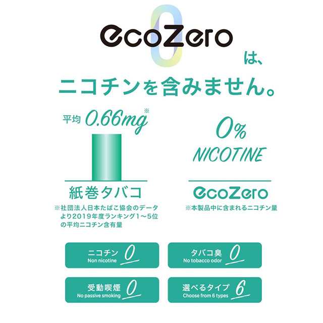 2021年激安 ライテック Eco Zero スティック ハード メンソール 加熱式デバイス用 20本入 ZakSport バッテリーターミナルプラス専用カバー ZAK3103 メーカ直送品 代引き不可 同梱不可