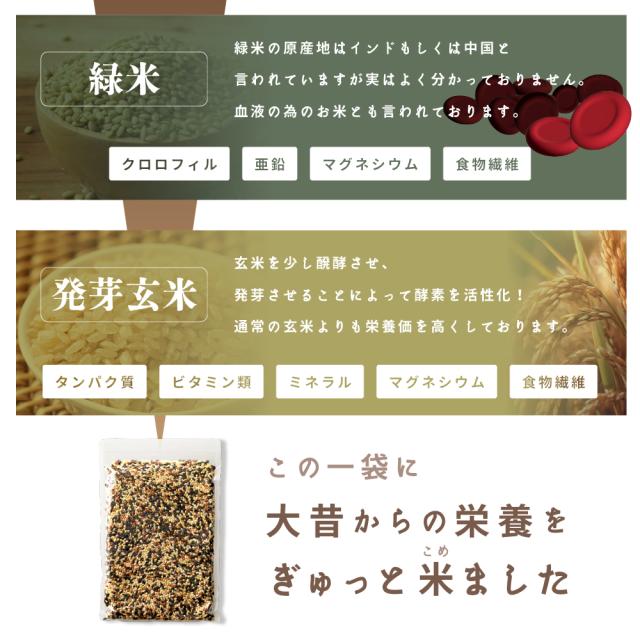 雑穀 雑穀米 国産 古代米４種ブレンド 24kg(400g×60袋) [黒米/赤米/緑米/発芽玄米] 無添加 無着色 送料無料 ダイエット食品 置き換えダイエット_4