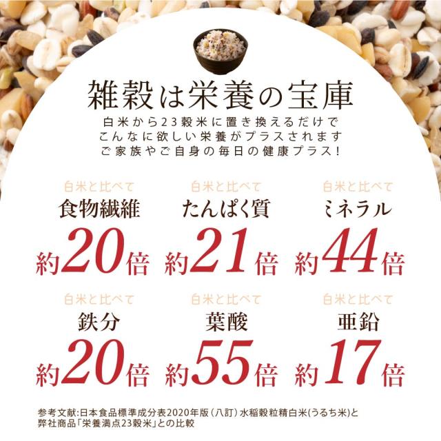 雑穀 雑穀米 国産 栄養満点23穀米 24kg(400g×60袋) 送料無料 国内産 もち麦 黒米 ダイエット食品 置き換えダイエット_3