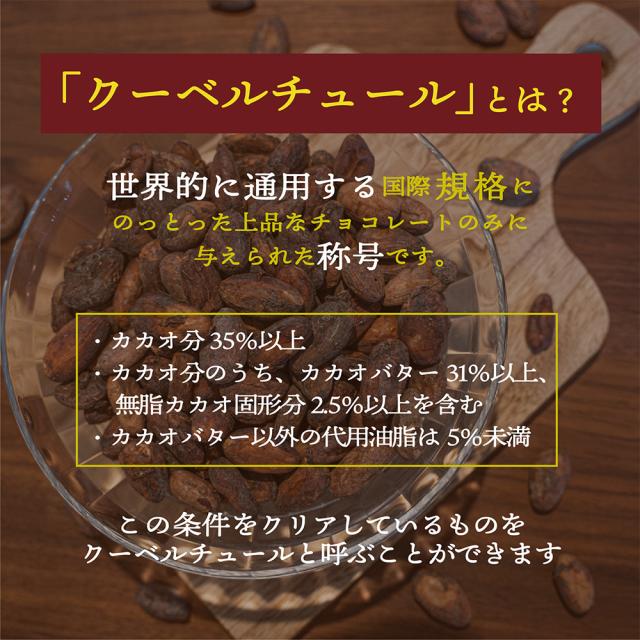 冷蔵便 割れチョコ(ノンシュガーホワイト)3kg(500g×6袋) 送料無料 最高級クーベルチュール チョコレート プチギフト 小分け 訳あり 口溶け クーベルチュール_9