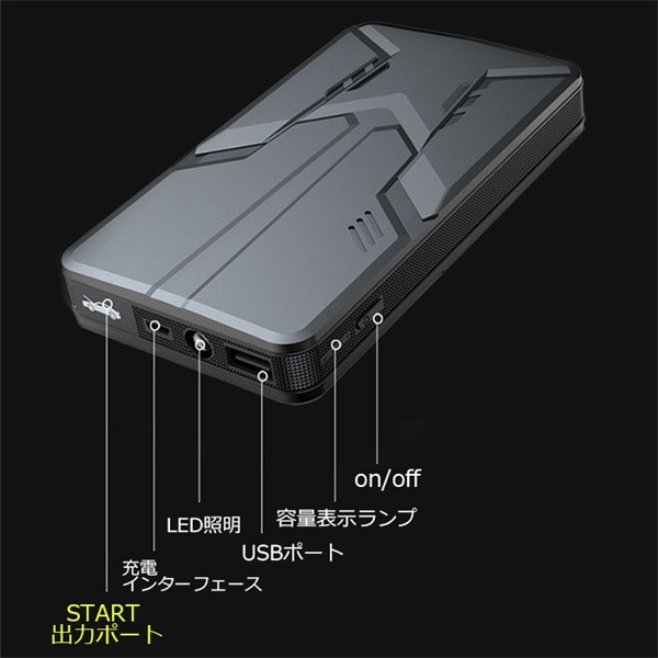 専用！ジャンプスターター エンジン 12000mAh 車 モバイルバッテリー