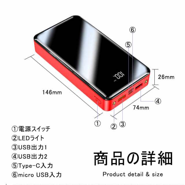 モバイルバッテリー 大容量 モバイルバッテリー 30000mah 軽量 小型