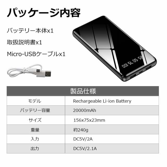 モバイルバッテリー iPhone 大容量 軽量 20000mAh 小型 急速充電 2台