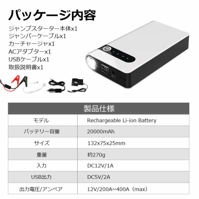 ジャンプスターター 車用エンジンスターター 20000mAh 大容量 パソコンバッテリー 12V 大容量 車用緊急充電【PSE認証済み】【翌日発送】の通販はau  PAY マーケット - モダニク