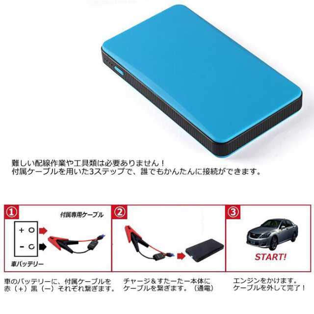 ジャンプスターター車用エンジンスターター100mah 車用緊急大容量モバイルバッテリー薄型 12v 翌日発送 Pse認証済み の通販はau Pay マーケット モダニク