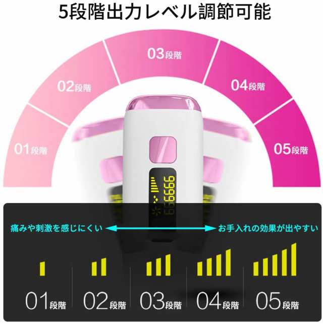 翌日配送」脱毛器 冷却ファン機能 99万発照射 5段階 IPL光脱毛器 安全無痛 永久脱毛 光美容器 男女兼用 全身ムダ毛処理 美肌 光エステ  の通販はau PAY マーケット - モダニク