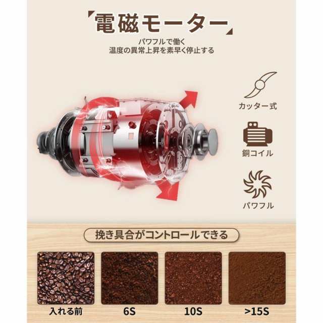 SALE／81%OFF】 コーヒーミル 電動 コーヒーグラインダー ミルミキサー 粉末 コーヒー豆 ひき機 水洗い可能 豆挽き 緑茶 山椒 お米  調味料 穀物を挽く discoversvg.com