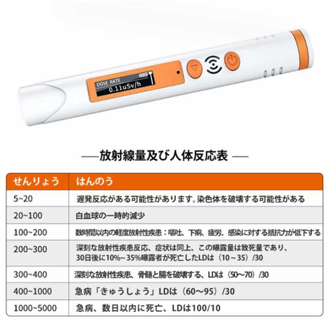 送料無料！放射線測定器,携帯用ペン型核放射線検出器 高精度 放射能