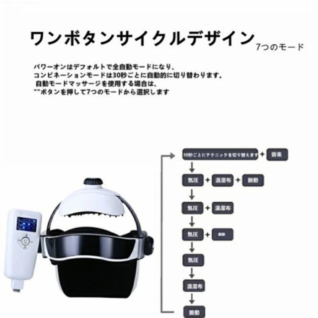 送料無料 2023最新モデル ヘッドスパ ハンズフリー ヘッドマッサージ機