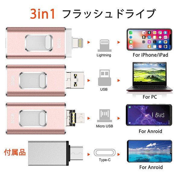Sale Iphone Usbメモリー 32gb Iphone Android Pc 3in1 専用アプリ Type C変換アダプター付属 アルミ合金製 フラッシュドライブの通販はau Pay マーケット モダニク