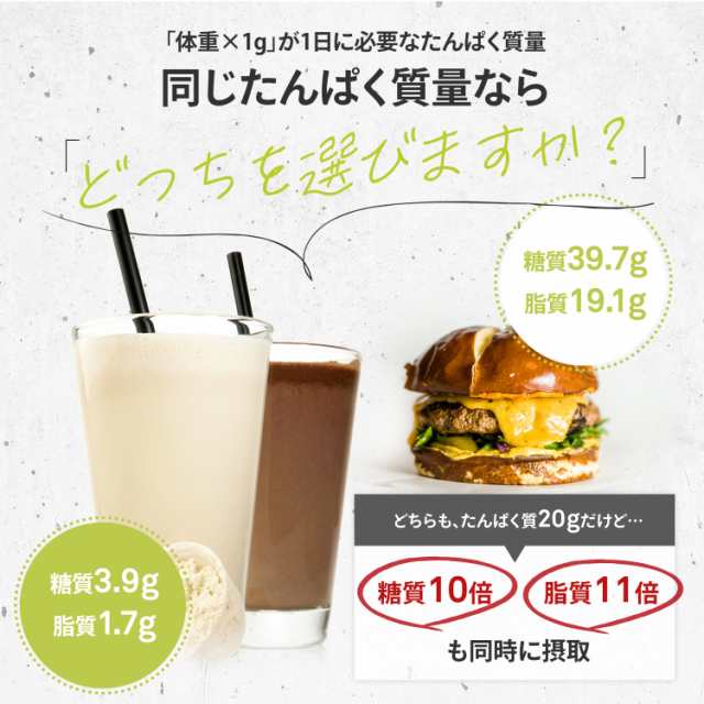 ポイント10％還元19日15:59まで ビーレジェンド ホエイプロテイン