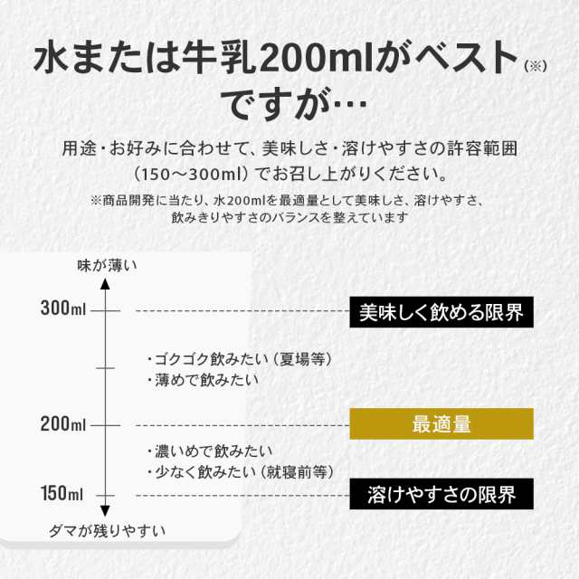 ホエイプロテイン ベリベリベリー風味 5kg 1kg×5袋　スプーン1個付（be LEGEND 国内製造 ビーレジェンド）