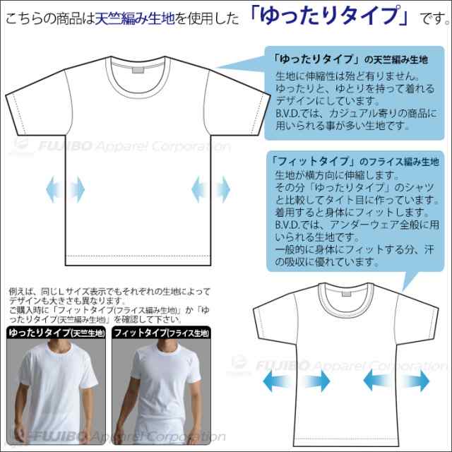 B.V.D. GOLD クルーネックTシャツ (M/L) 2枚組 メール便送料無料 M L【20%OFF】 BVD 綿100% 丸首 メンズ 男性  インナー gf923-2p｜au PAY マーケット