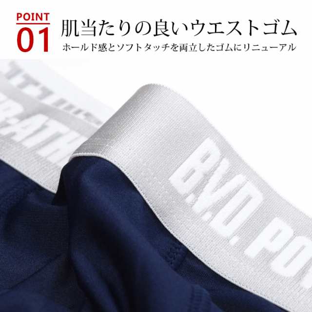 BVD パワーアスリートスタンダード ハーフスパッツ S/M/L/LL WEB限定