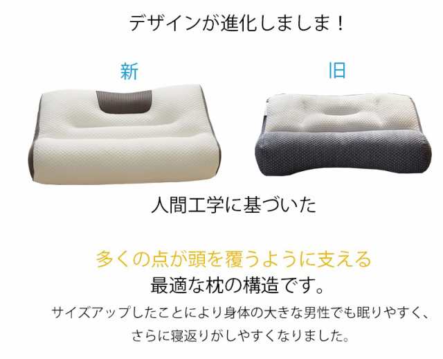 枕 まくら 送料無料 ストレートネック みんなの夢枕 快眠枕 ofen