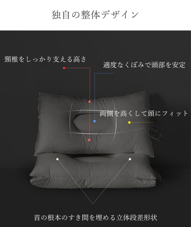 枕 Ofen ホテル枕 まくら 洗える くぼみ ストレートネック 肩こり 首 