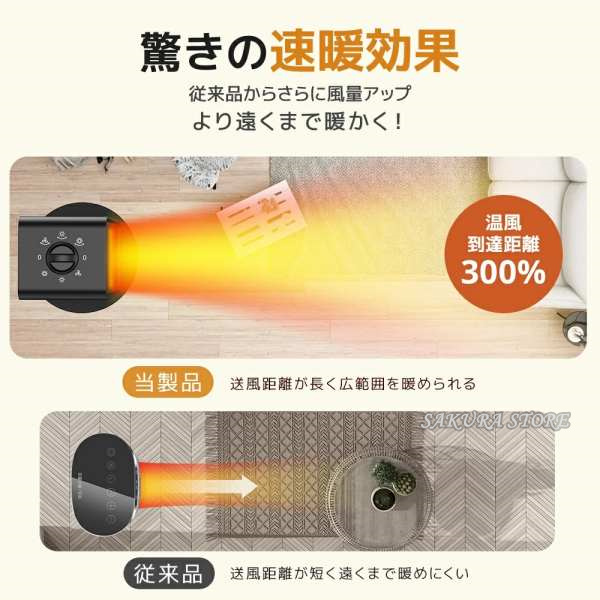 セラミックヒーター 自動首振り 小型 足元 ヒーター 1200W 2秒速暖 大