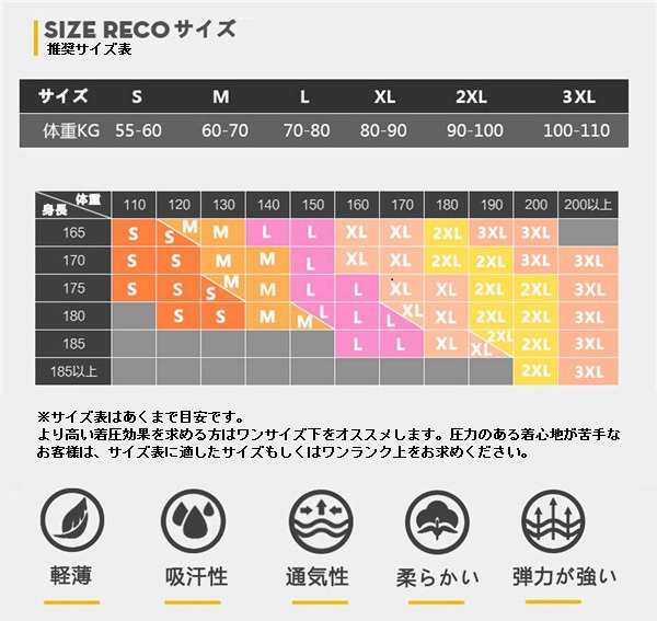 メンズ コンプレッションウェア セット トレーニングウェア 5点セット