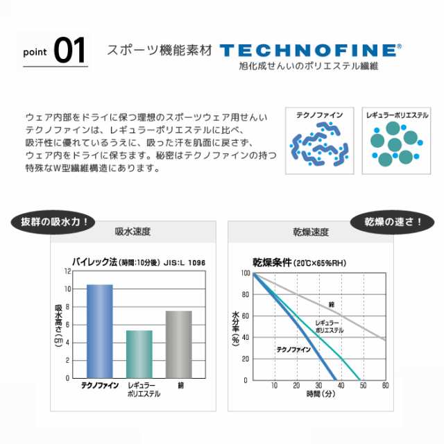 バレエ ボディファンデーション レオタード レディース 大人 おとな ジュニア 子供 NAWA ナワ ブラカップ対応 ダンス F-1285の通販はau  PAY マーケット - ダンス用品専門店 ダンスドール au PAY マーケット店