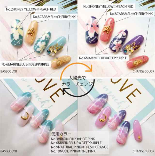 Royalbeach ロイヤルビーチ カラーチェンジジェルネイル 5ml 太陽光で色が変わるジェルネイル 硬化時間led 30秒 Uv 60秒の通販はau Pay マーケット ｓｈｅｅｐｏｎ ｏｎｌｉｎｅｓｔｏｒｅ