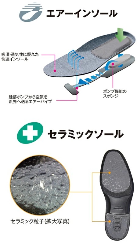 アサヒシューズ 通勤快足 TK33-08 ビジネスシューズ 防水 紳士靴 防水 ビジネスシューズメンズ ウォーキング メンズ シューズ メンズシューズ 紳士靴ビジネス 3E アサヒ 靴 ASAHI 高い透湿性 ゴアテックス_8