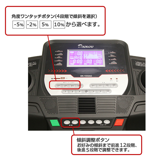 前後進低速電動ウォーカー(AC 準業務用)DK-1533AC 電動ウォーカー 健康 