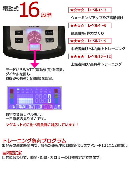 エアロバイク アップライトバイク DK-8702P 大広 フィットネスバイク_2