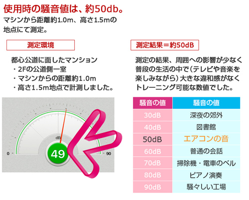 エアロバイク アップライトバイク DK-8702P 大広 フィットネスバイク_4