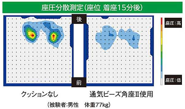 通気ビーズ角座II／1654【エンゼル】【送料無料】【痔 クッション 四角