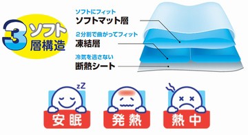 氷枕 雪枕 長時間タイプ 氷まくら 発熱 熱冷ましの通販はau Pay マーケット アップタウン Uptown