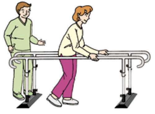 リハビリ 器具 多目的平行棒 TH-2500【中旺ヘルス】ルームランナー 手すり