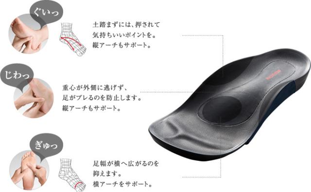 サンダル レディース アーチフィッター 601 室内履き Akaishi 送料無料 健康サンダル レディース 足つぼサンダルの通販はau Pay マーケット アップタウン Uptown