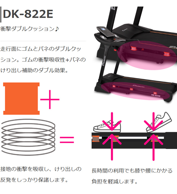 ルームランナー DK-822E 大広(ダイコウ) ランニングマシーン 家庭用 電動ウォーカー ランニングマシン トレッドミル 健康器具　欠品11_3