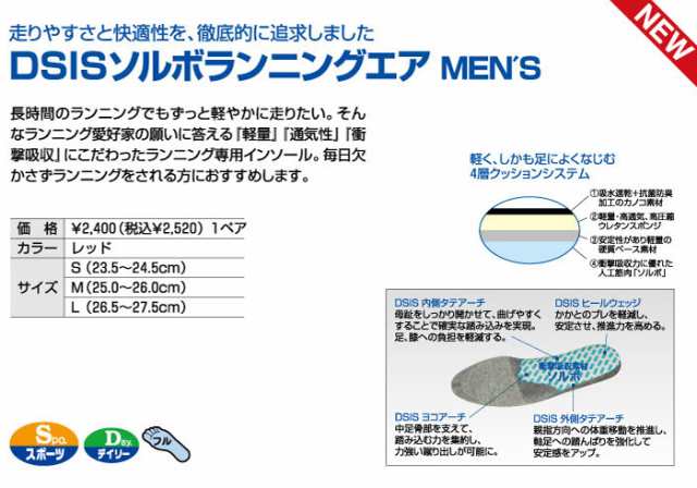 インソール メンズ Dsisソルボランニングエア Men S 三進興産 送料無料 インソール 中敷き 靴 中敷の通販はau Pay マーケット アップタウン Uptown