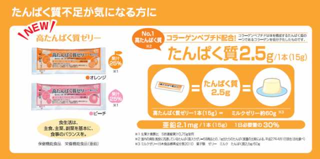 高たんぱく質ゼリー（15g×20本）【送料込み】健康食品 栄養補助食品（林兼産業）の通販はau PAY マーケット - アップタウン（UPTOWN）