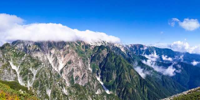 絵画風 壁紙ポスター 地球の撮り方 白馬三山の絶景と唐松岳登山