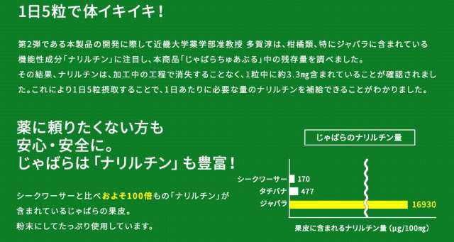 じゃばら ジャバラ 花粉症 名医のthe太鼓判 テレビで紹介 春と秋つらい季節に 近畿大学 ふみこ農園共同開発商品じゃばらちゅあぶる30gの通販はau Pay マーケット 紀州グルメのふみこ農園