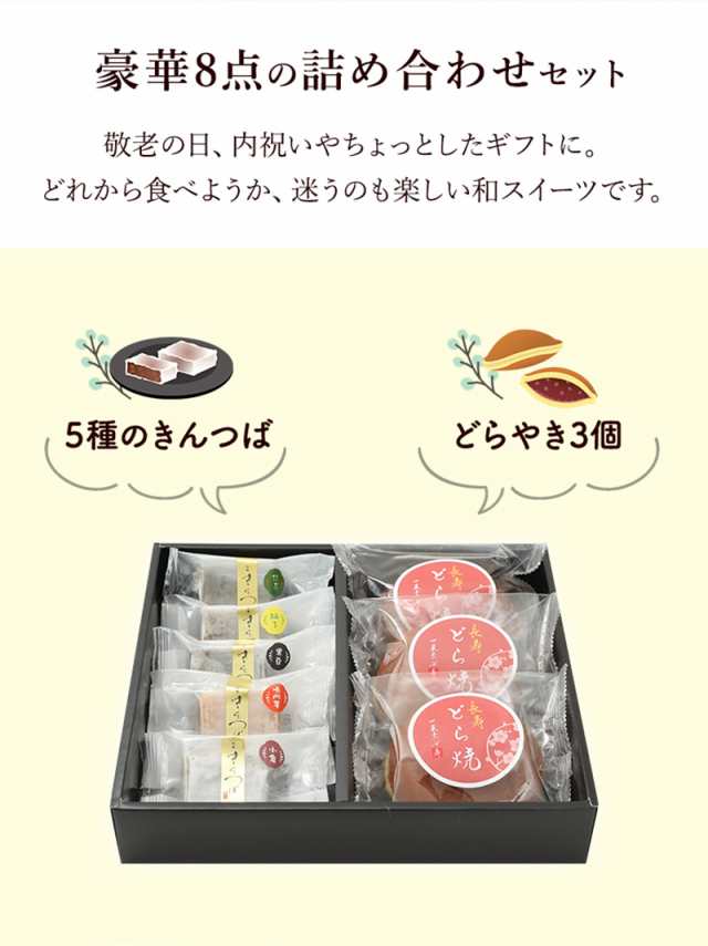 父の日 ギフト 父の日ギフト プレゼント 送料無料 ふみこの和菓子セット6種8個入 健康 スイーツ 贈り物 かわいい おしゃれ 食べ物 送料の通販はau Pay マーケット 紀州グルメのふみこ農園