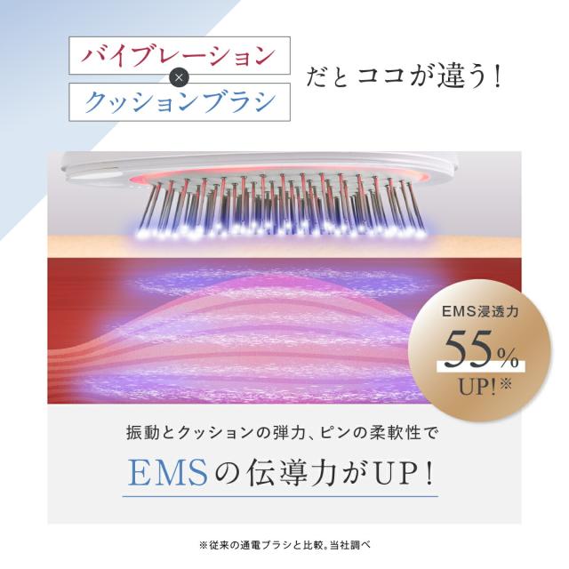 WAVEWAVE EMS Brush Air mini EMSクッションブラシ ブラシ コンパクト 櫛 持ち運び 旅行 携帯 リフトケア 頭皮ケア 多機能ブラシ クッションブラシ マイクロカレント マイナスイオン バイブレーション LED 送料無料 ギフト 母の日_19