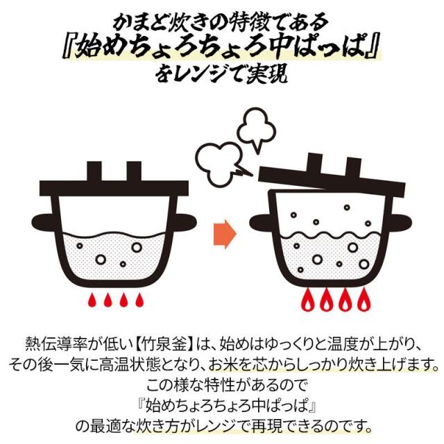 電子レンジ ごはん釜 竹泉釜 電子レンジ 調理器 レンジ レンジでご飯 かまど 釜戸 美味しい 簡単 国産 日本製 萬古焼 土鍋 炊飯器 万古焼 電子レンジ 直火 対応 ご飯 ごはん 炊ける シンプル おしゃれ 温める 吹きこぼれない アウトドア キャンプ 防災 p10_10