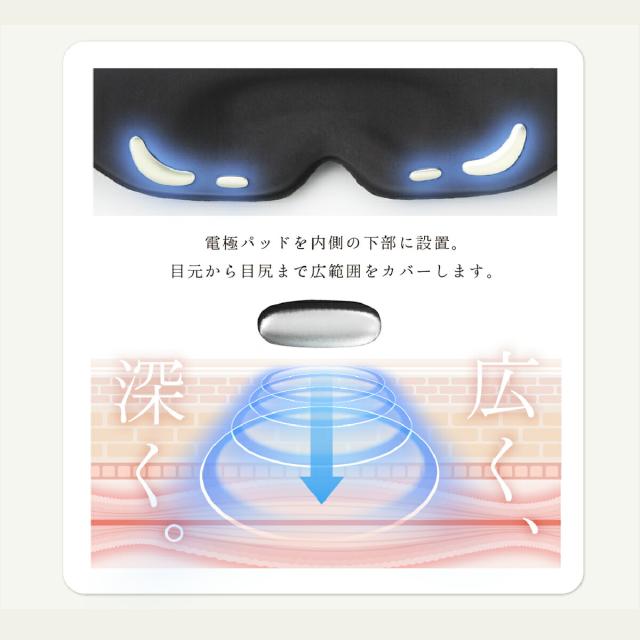 WAVEWAVE EMS HEAT EYE ヒートアイ ホットアイマスク 温熱 アイマッサージャー 睡眠 目元ケア 目元マッサージ 充電式 USB コードレス_9