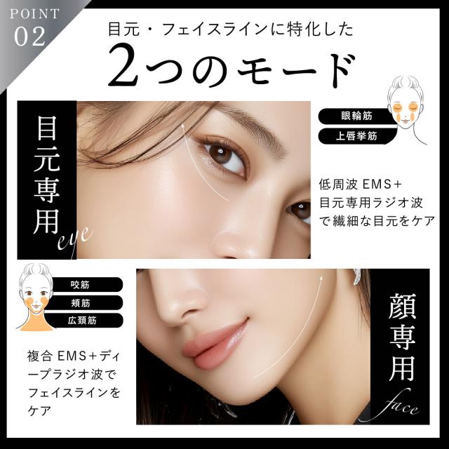 アイリフトフロッサム ヤーマン クリアージュ 目元美顔器 アイ