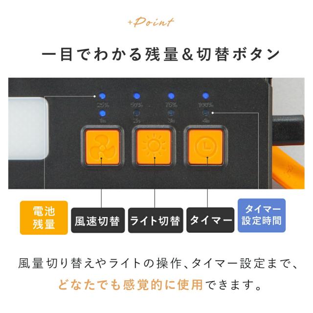 充電式 ソーラーパワフルファン ファミラ アウトドア キャンプ 扇風機 熱中症対策 野外 屋外 旅行 遠出 防災 災害 被災 地震 津波 洪水 大雨 ソーラーファン ポータブルファン LEDライト ソーラーファン 充電式扇風機 防災 多機能扇風機 ポータブルファン ファミリーライフ_15