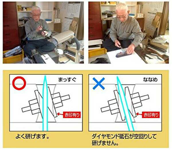 竹内栄治 スーパー研師 包丁研ぎ器 竹内式 片刃・両刃とも使用可 角度