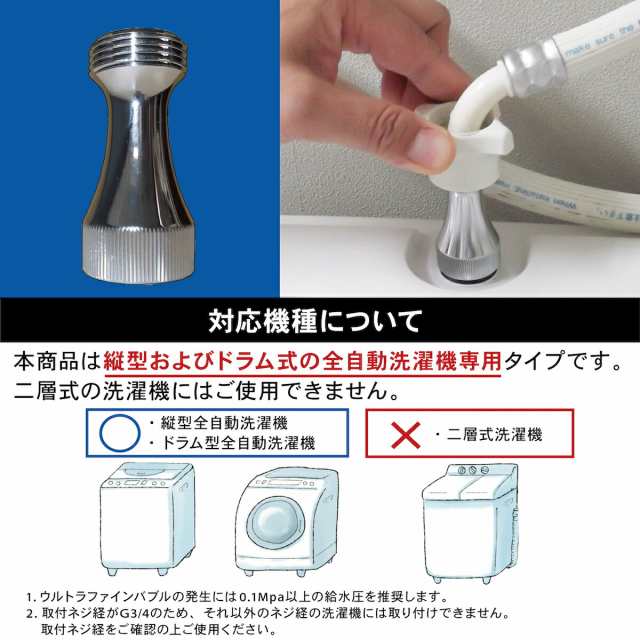 富士計器 バブルマイスター エニティ Anyti ウルトラファイン