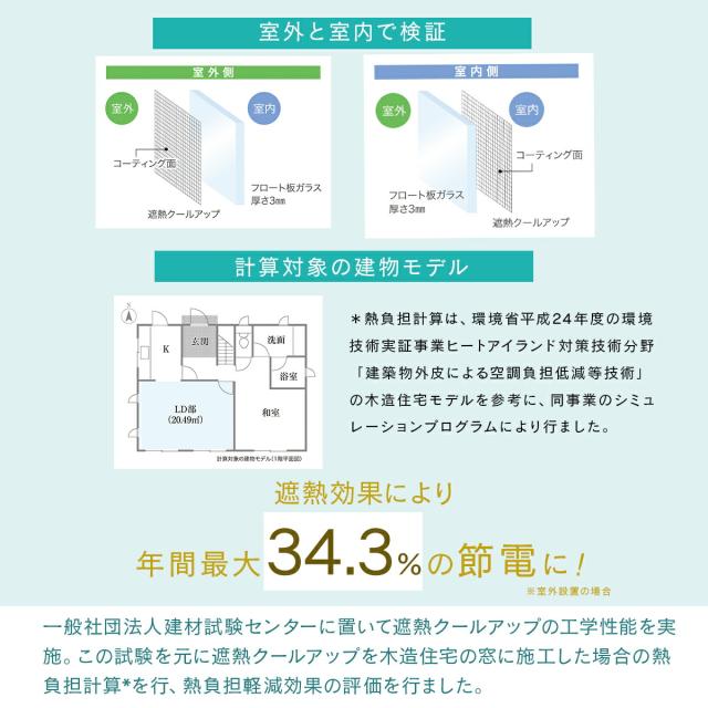 セキスイ 遮熱クールアップ 6枚セット 熱中症 日焼け 節約 網戸 室内