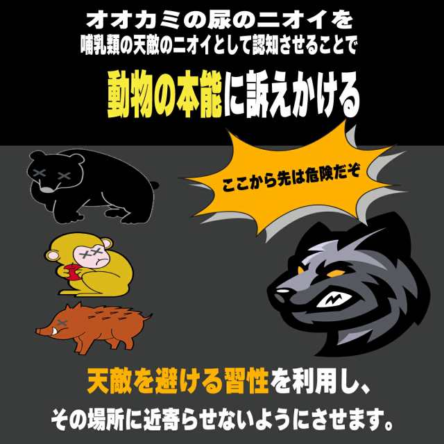 動物除け ウルフピー オオカミの尿 狼尿 狼 動物撃退 害獣撃退 害獣