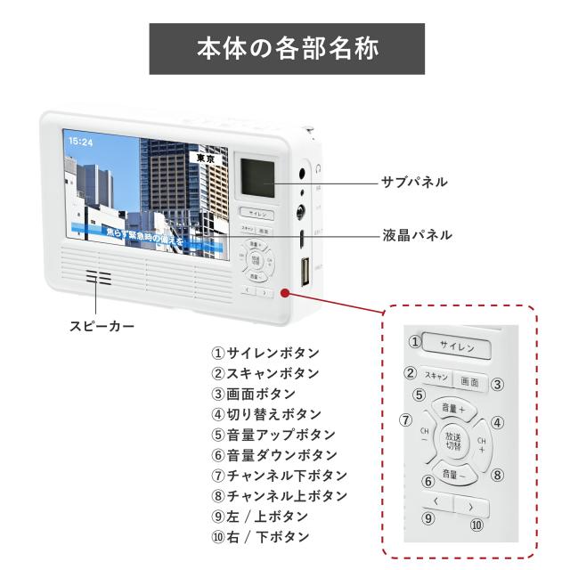 多機能 防災ラジオ エコラジネオ 防災テレビ マルチラジオ 多