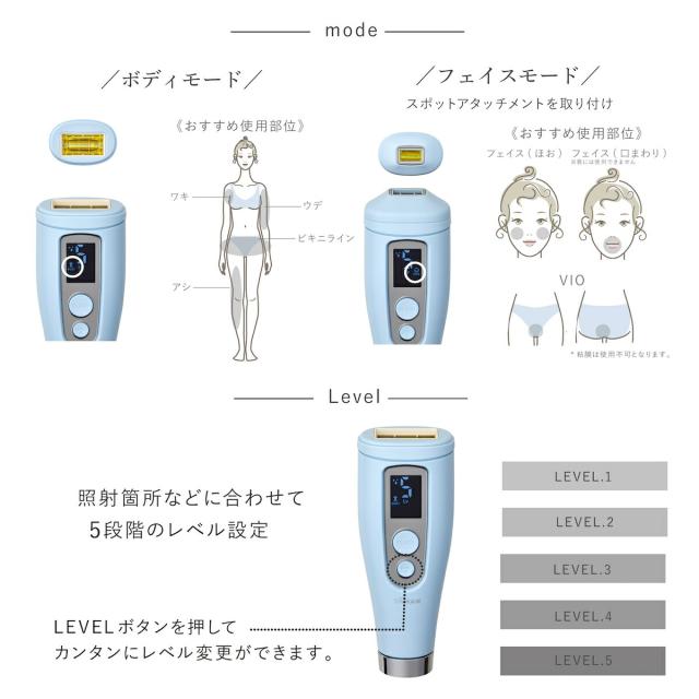 ヤーマン 脱毛機器 （レイボーテヴィーナス プロ｜光美容器 | YA